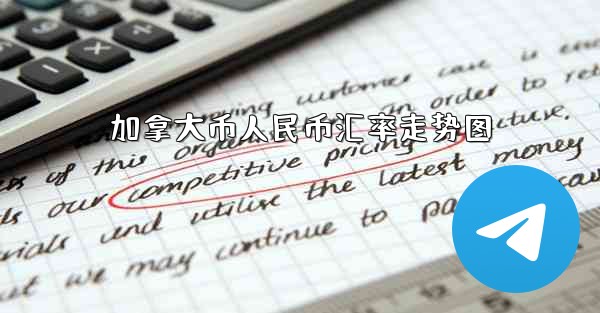 加拿大币人民币汇率走势图