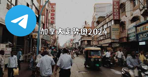 加拿大走势图2024