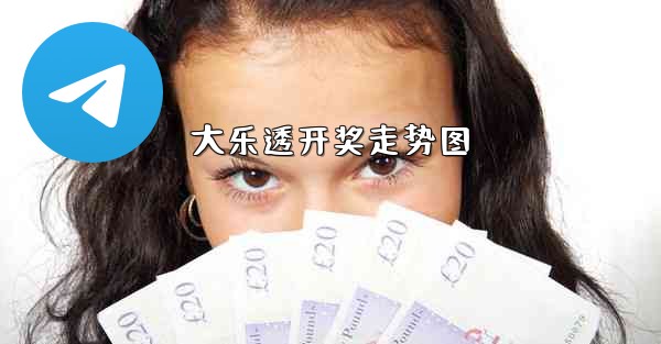 大乐透开奖走势图